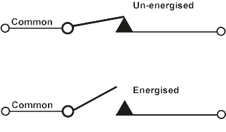 Understanding Reed Relay Terminology - Pickering Electronics Ltd