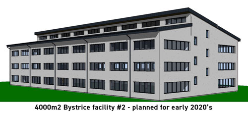 pickering-rendering-new-bystrice-facility-2020s pickering-rendering-new-bystrice-facility-2020s
