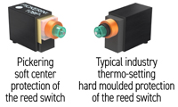 SoftCenter Compared to Hard Mould Relay