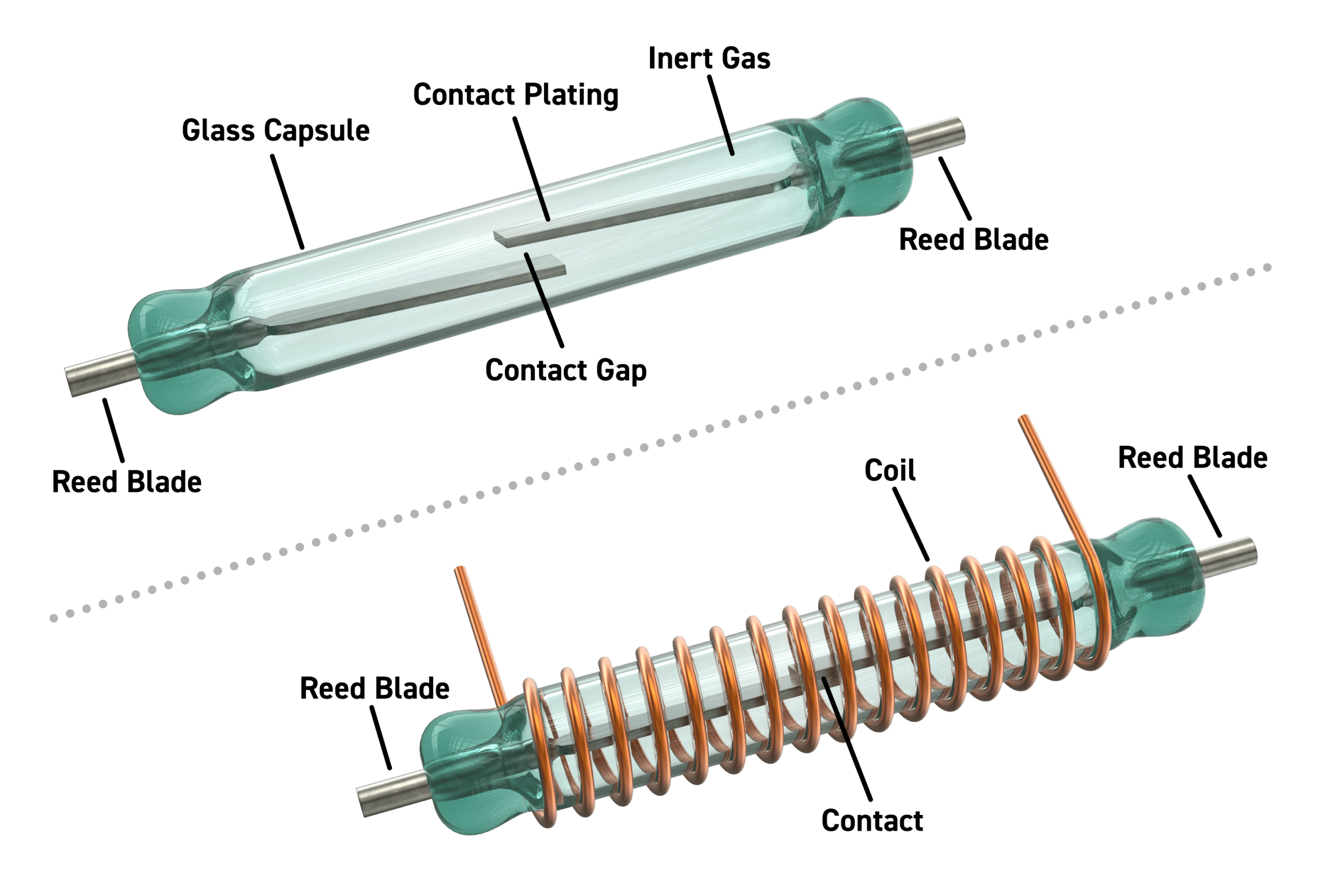 Load Coil Telephone For