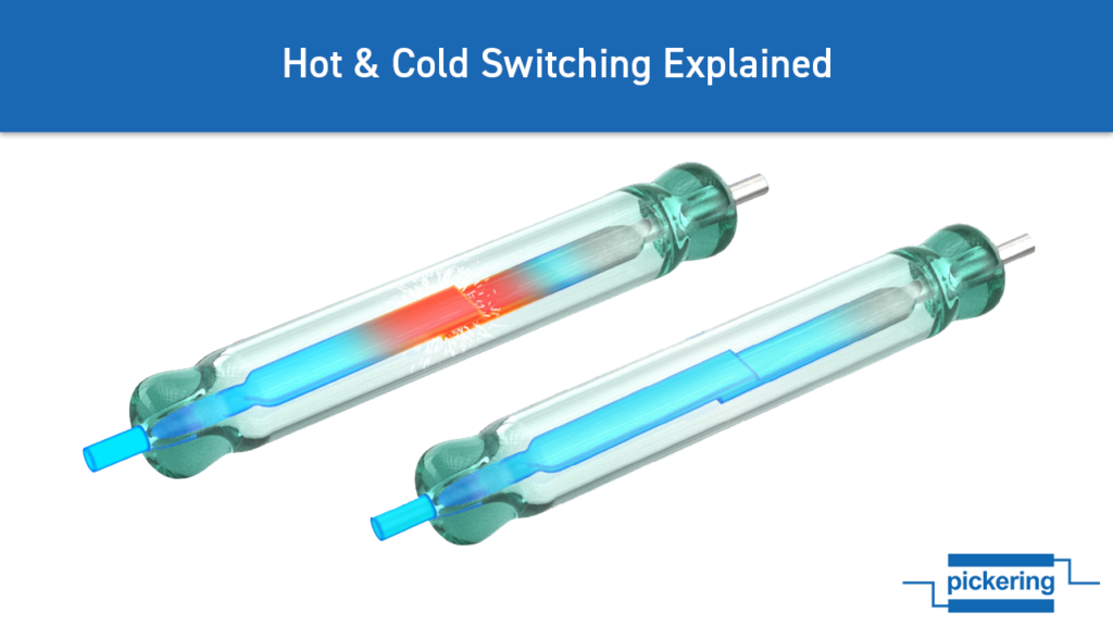 Hot & Cold Switching Explained thumbnail