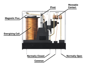 Mechanical relay diagram