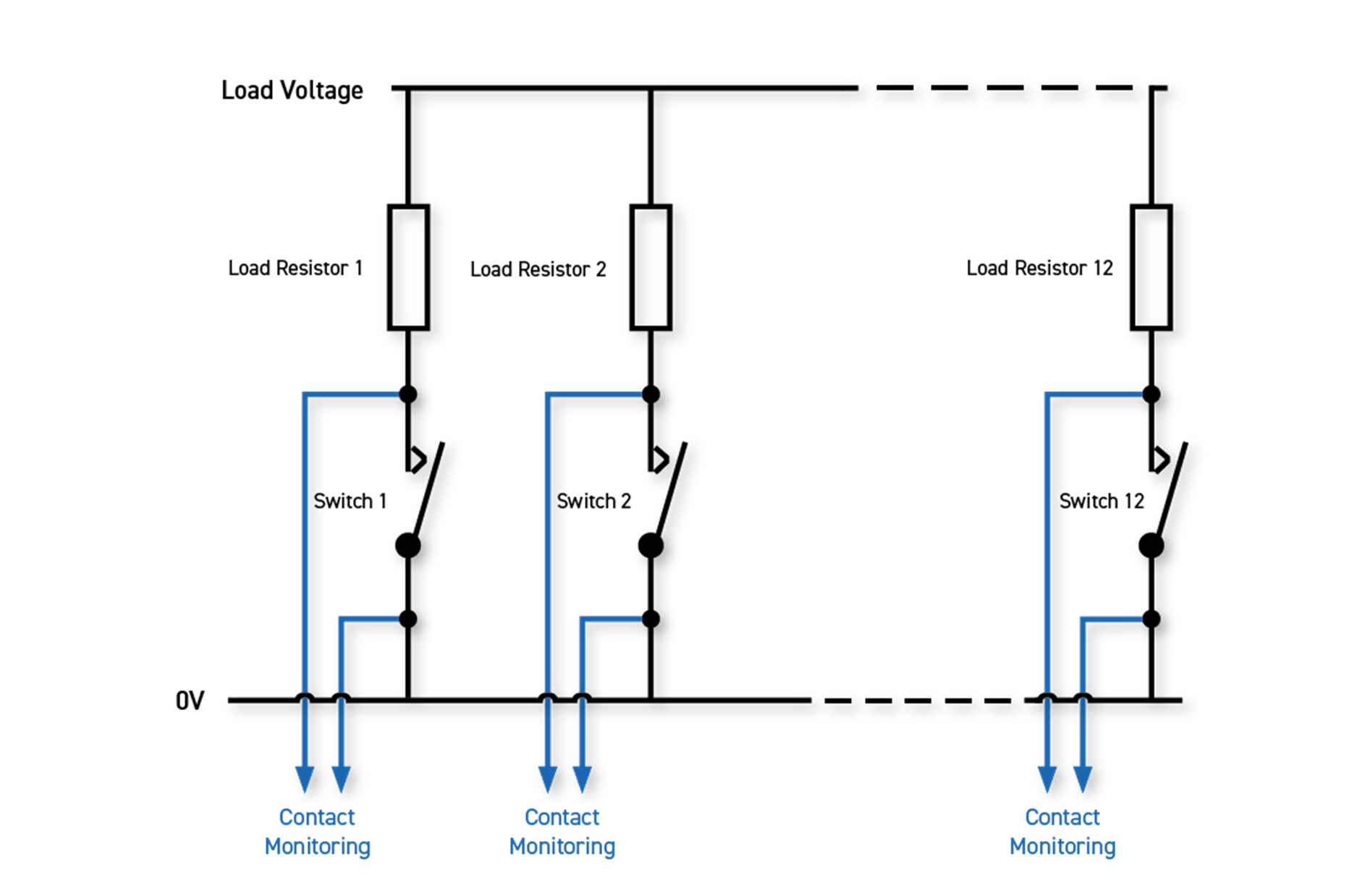 Reed Relay Life Expectancy Pickering Electronics Ltd